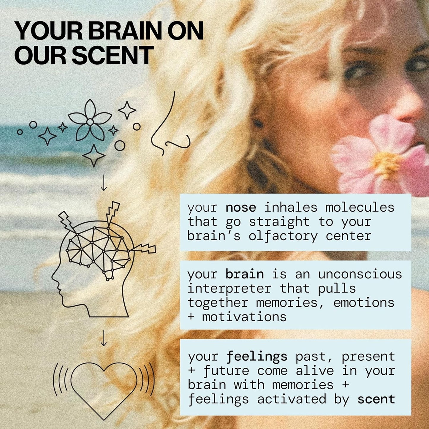 Pacifica Tuscan Blood Orange Perfume Spray for Women - Vegan, Cruelty-Free, Made in USA