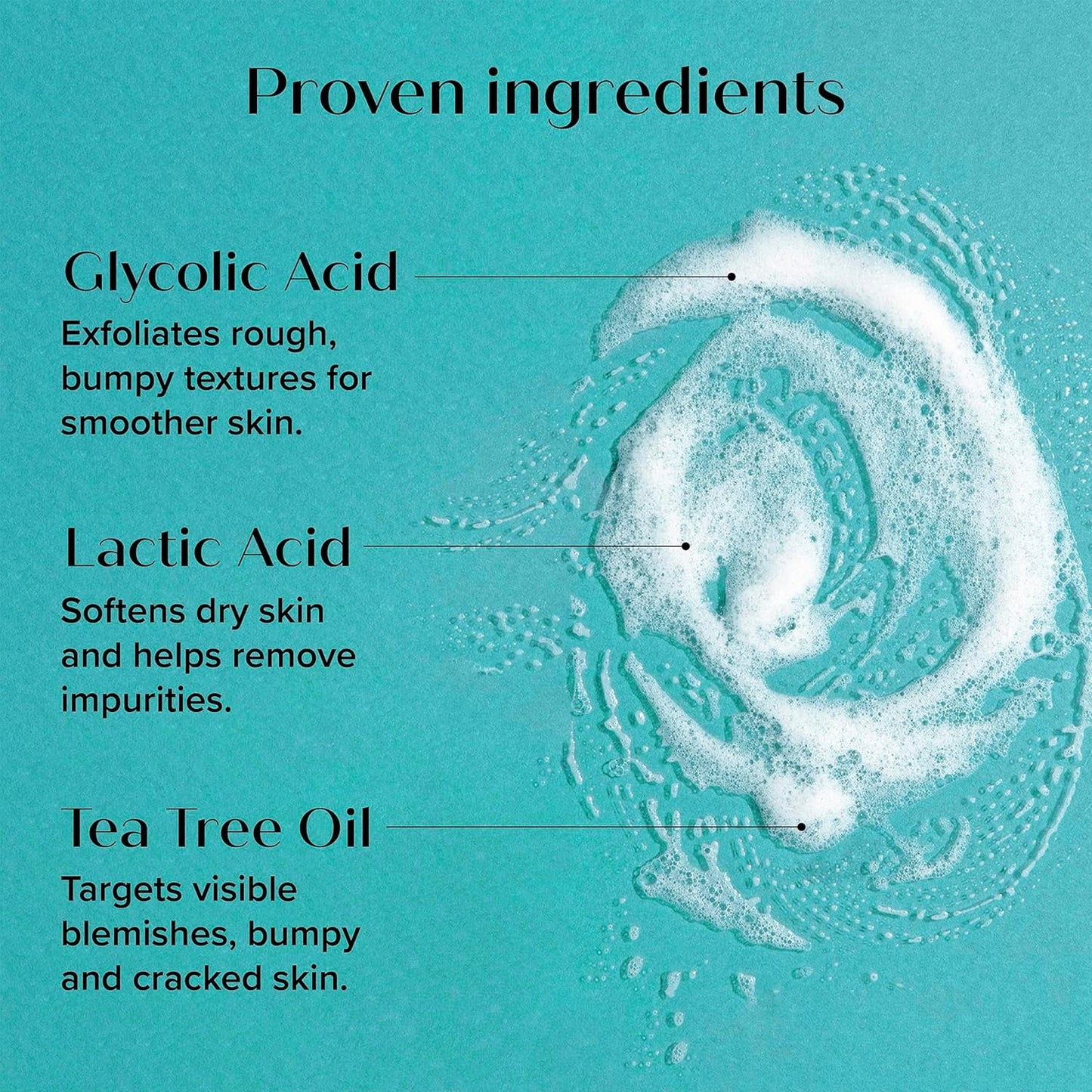 Medix 5.5 Exfoliating AHA Glycolic Acid Face & Body Wash Cleanser + Hyaluronic Acid Moisturizing Body Cream Lotion Skin Care 2PC Set | Alpha Hydroxy Acid & Lactic Acid Foaming Face Wash